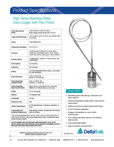 Download High Temp Stainless Steel Data Logger Spec Sheet